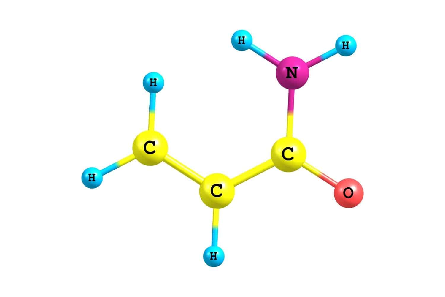 acrylamide in coffee.