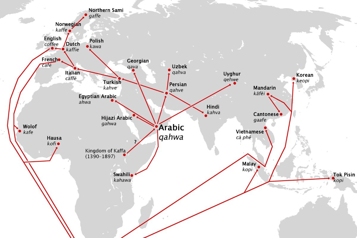 Coffee Trade Routes Middle East