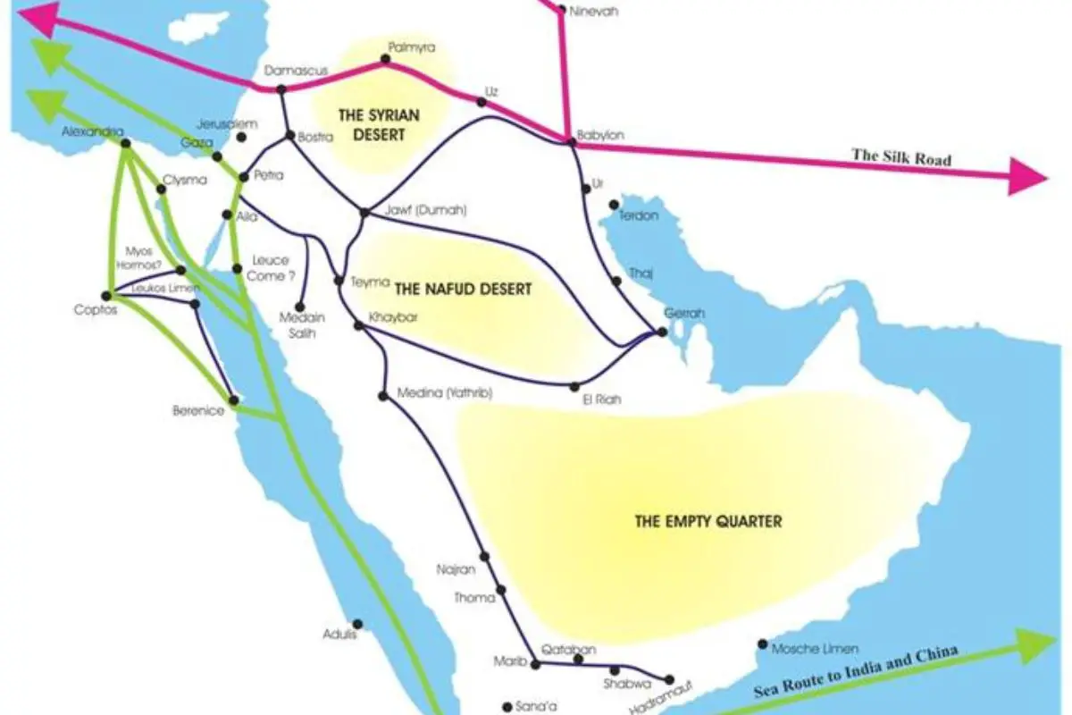 Ancient Yemeni Trade Routes